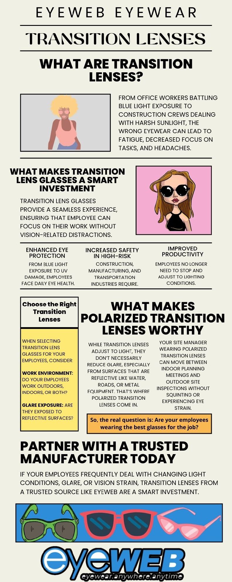 Infographic of What are Transition Lenses?